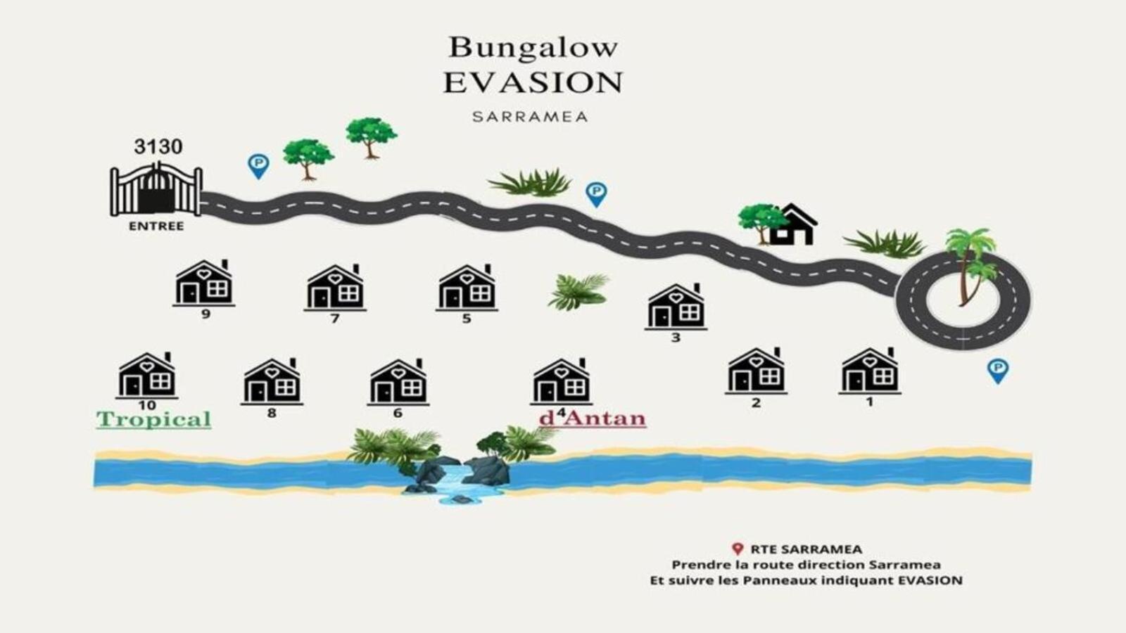 Evasion Bungalow D'Antan Spa Sarramea Luaran gambar